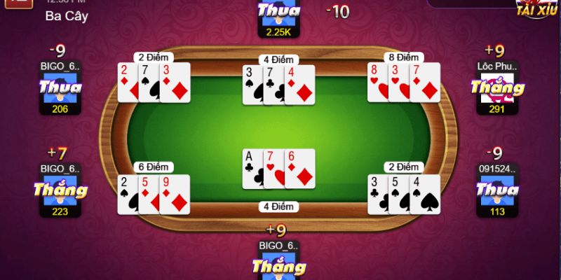 Ưu điểm của top game bài tại 789Bet