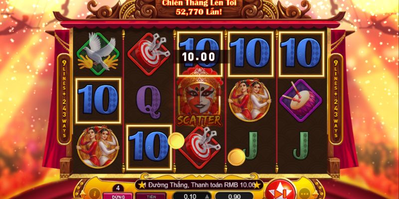 Ưu điểm của trò chơi slot game