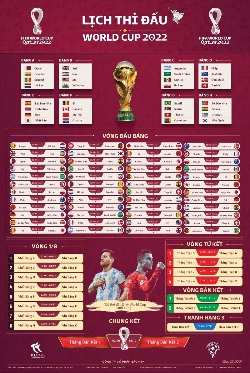 Thời gian thi đấu của World cup 2022