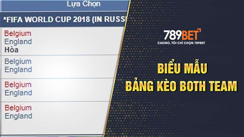 Biểu mẫu bảng kèo Both Team